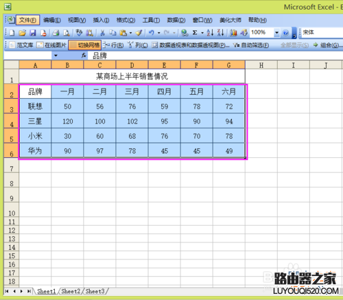 Excel如何制作一个数据图表？