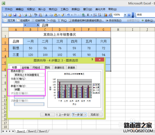 Excel如何制作一个数据图表？