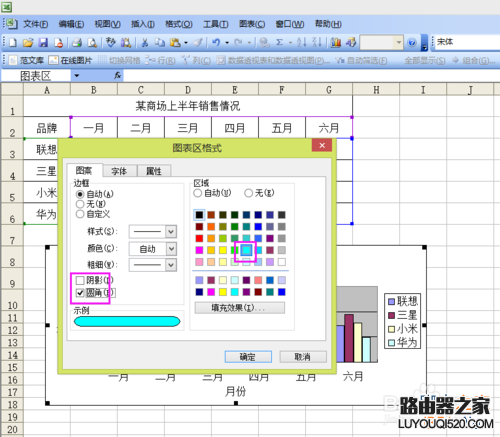 Excel如何制作一个数据图表？