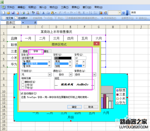 Excel如何制作一个数据图表？