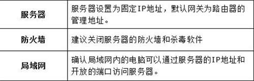 水星 MW158R V1 无线路由器虚拟服务器设置教程