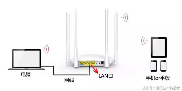 腾达路由器无线桥接设置图文教程