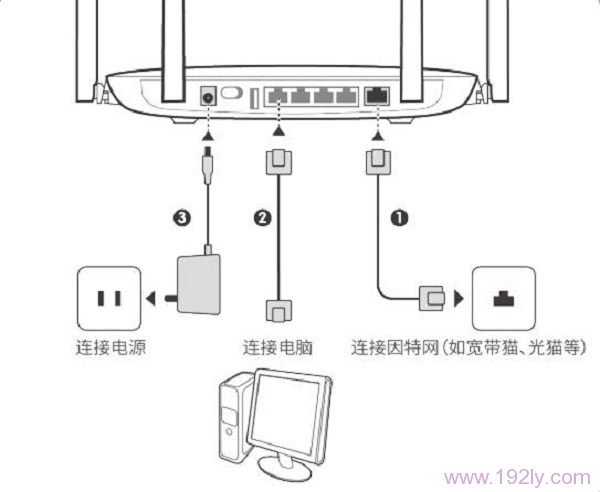 华为 WS832 无线路由器手机设置