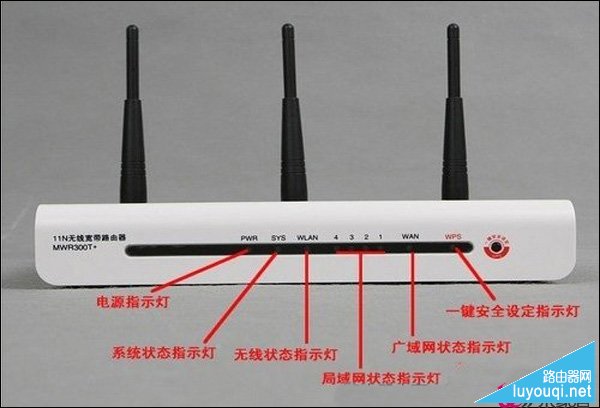 水星无线路由器怎么设置