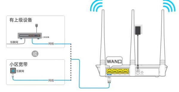 水星路由器怎么修改wifi密码