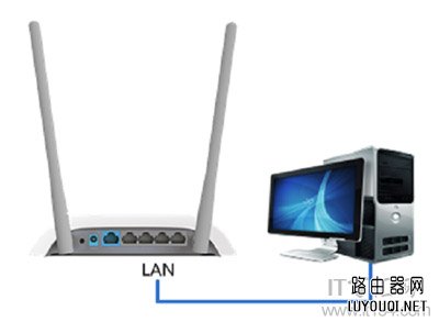 斐讯K2路由器无线桥接的设置方法