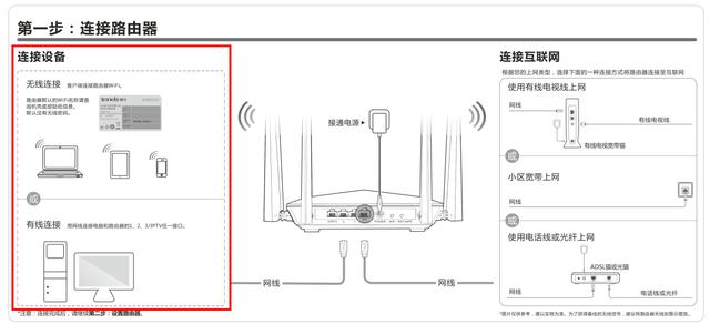 腾达路由器wifi密码怎么改