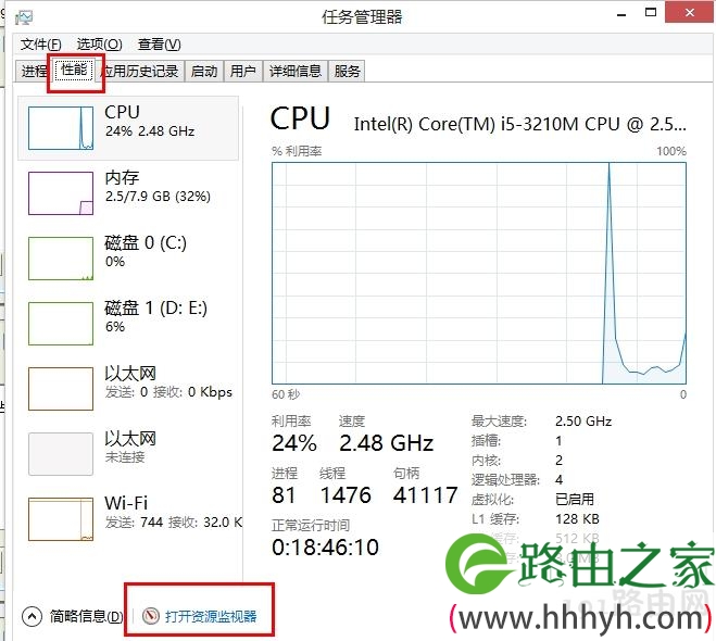 Win8.1系统下硬盘占用率100%