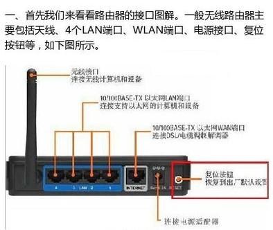 网络故障需报修运营商的基本判断