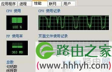 win10电脑CPU使用率居高不下的五种解决方法