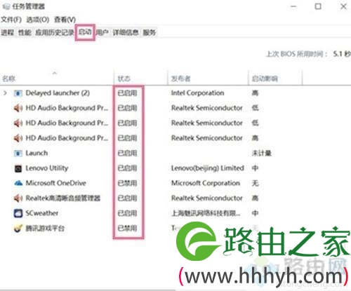 win10电脑CPU使用率居高不下的五种解决方法