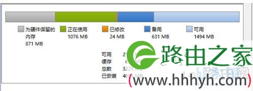 Win7系统