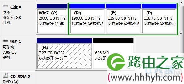 无法创建磁盘分区