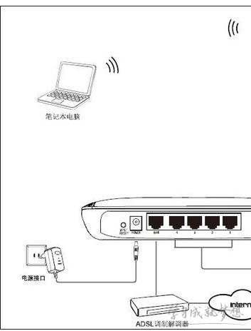 mercury路由器的安装步骤