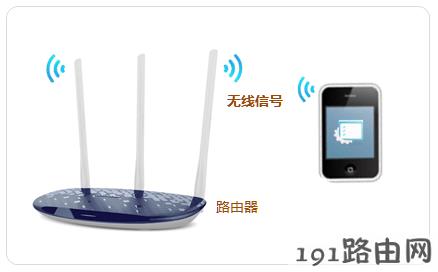 路由器设置：手机设置路由器PPPoE拨号上网