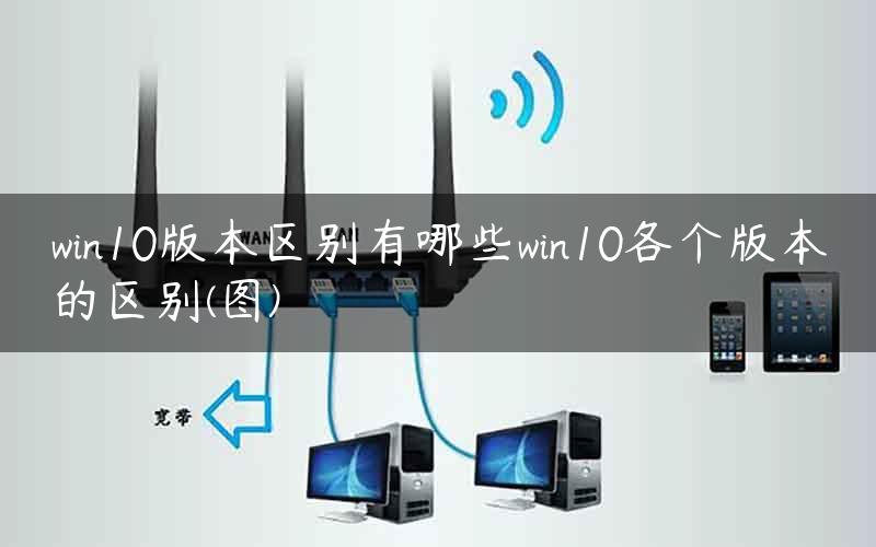 win10版本区别有哪些win10各个版本的区别(图)