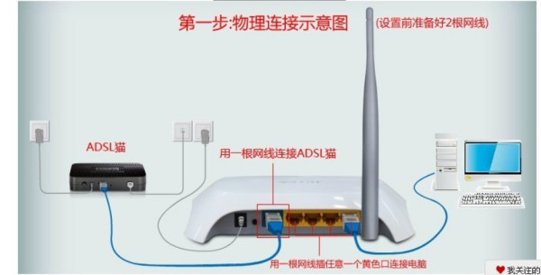 手机怎么登陆192.168.8.1设置路由器