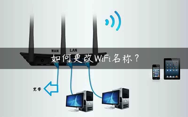 如何更改WiFi名称？