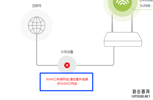 腾达(Tenda)路由器wan口未插网线的解决方法