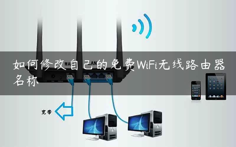 如何修改自己的免费WiFi无线路由器名称