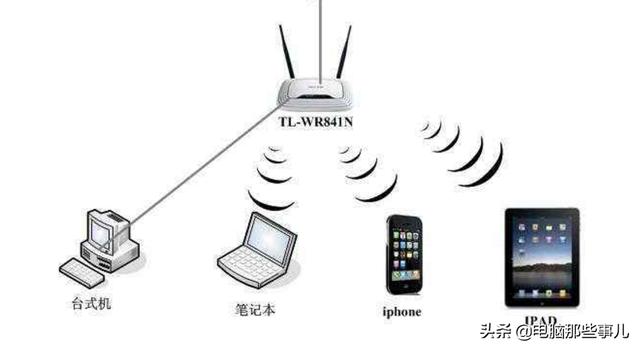 手机怎么设置路由器(192.168.1.1 手机进入)