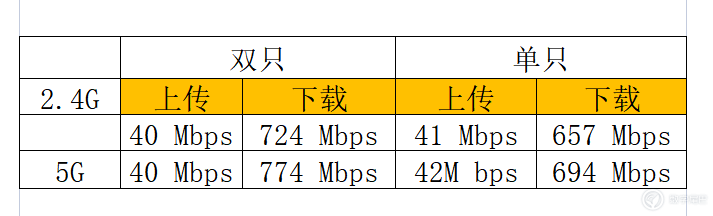 1f2d3780fac308ab3076416a11492352