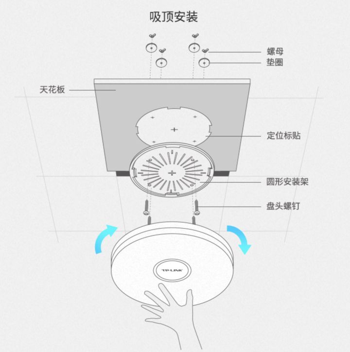 ec5580a45bb447ef8bd477b56ded0c97noop-2