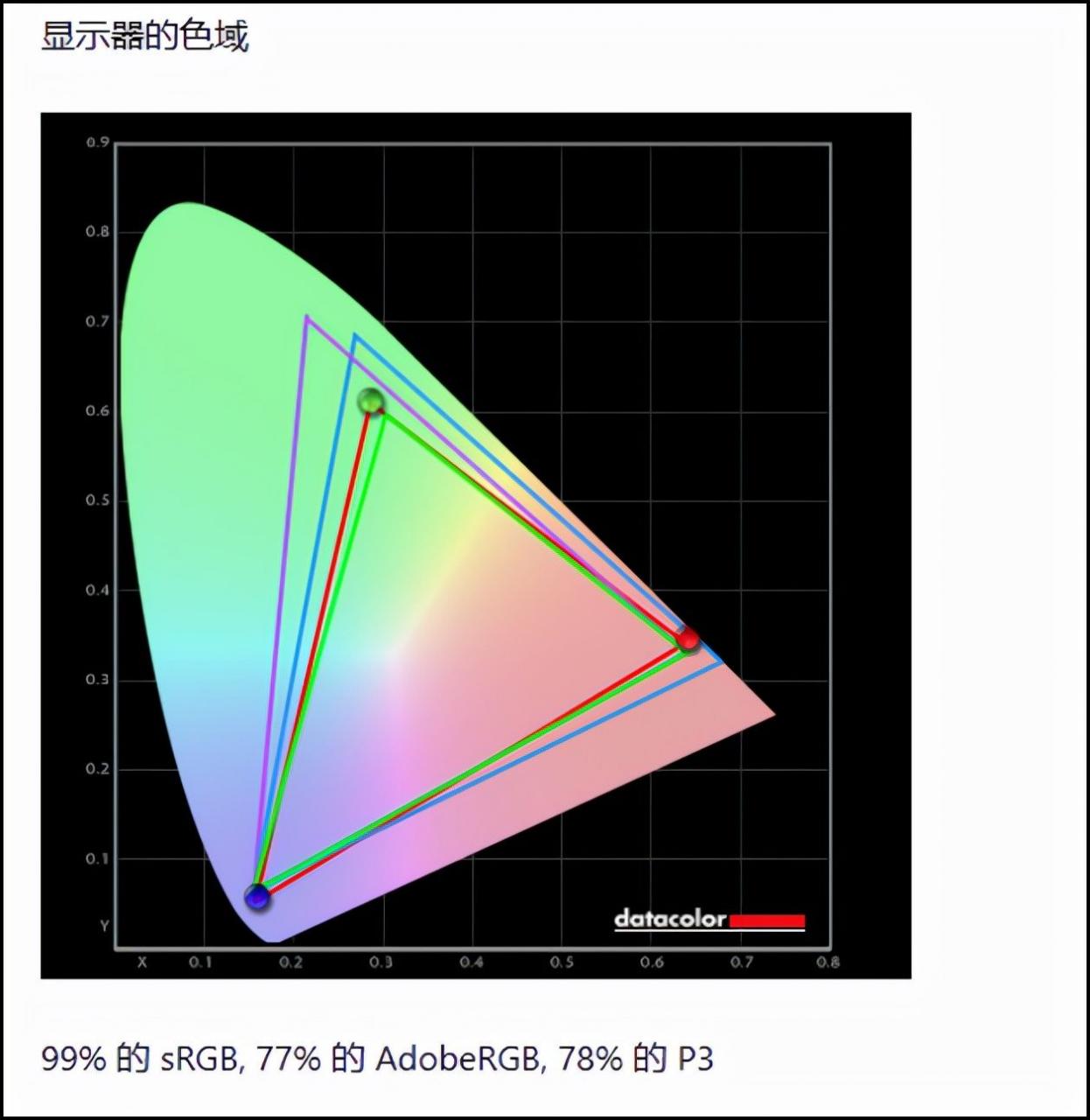 静音低温的体验好本！惠普战66四代锐龙版关键问题解答