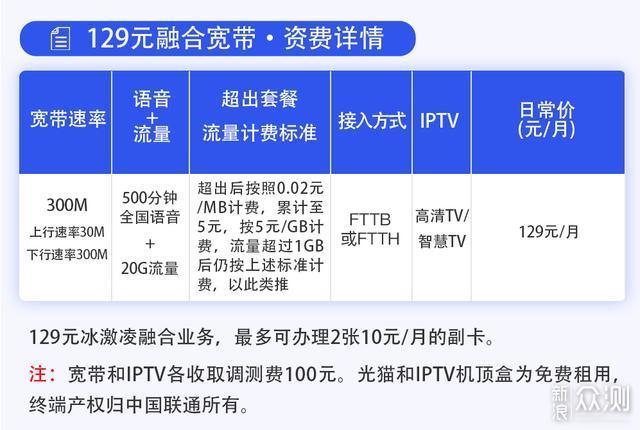 无线路由器-网关-dtu