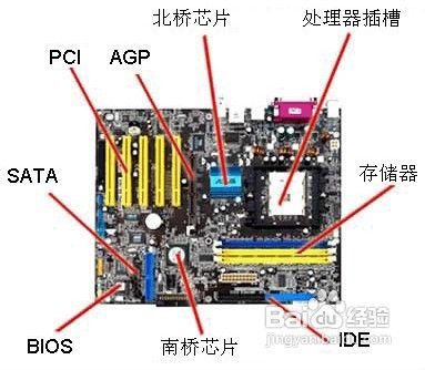 如何选购组装电脑(如何买武装电脑)