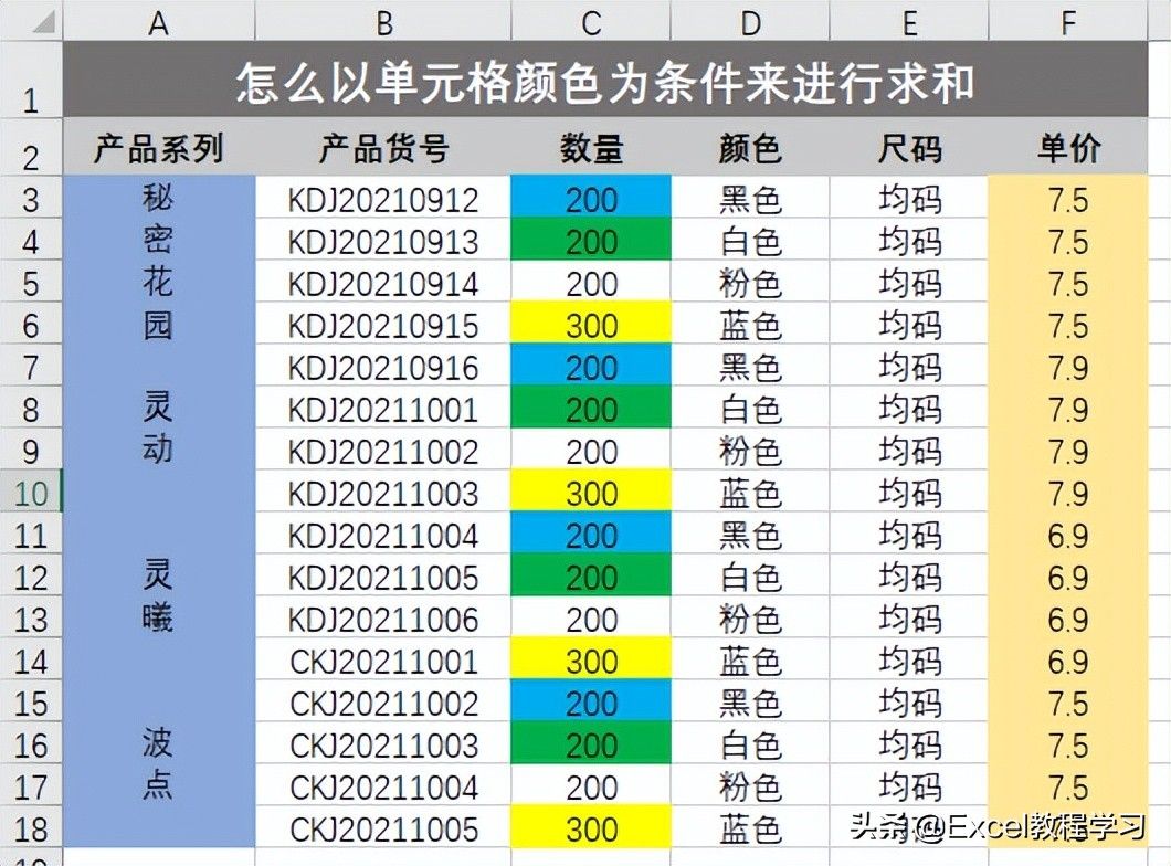 Excel表格以单元格颜色为条件进行求和(按单元格颜色求和)