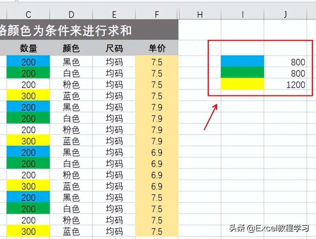 Excel表格以单元格颜色为条件进行求和(按单元格颜色求和)