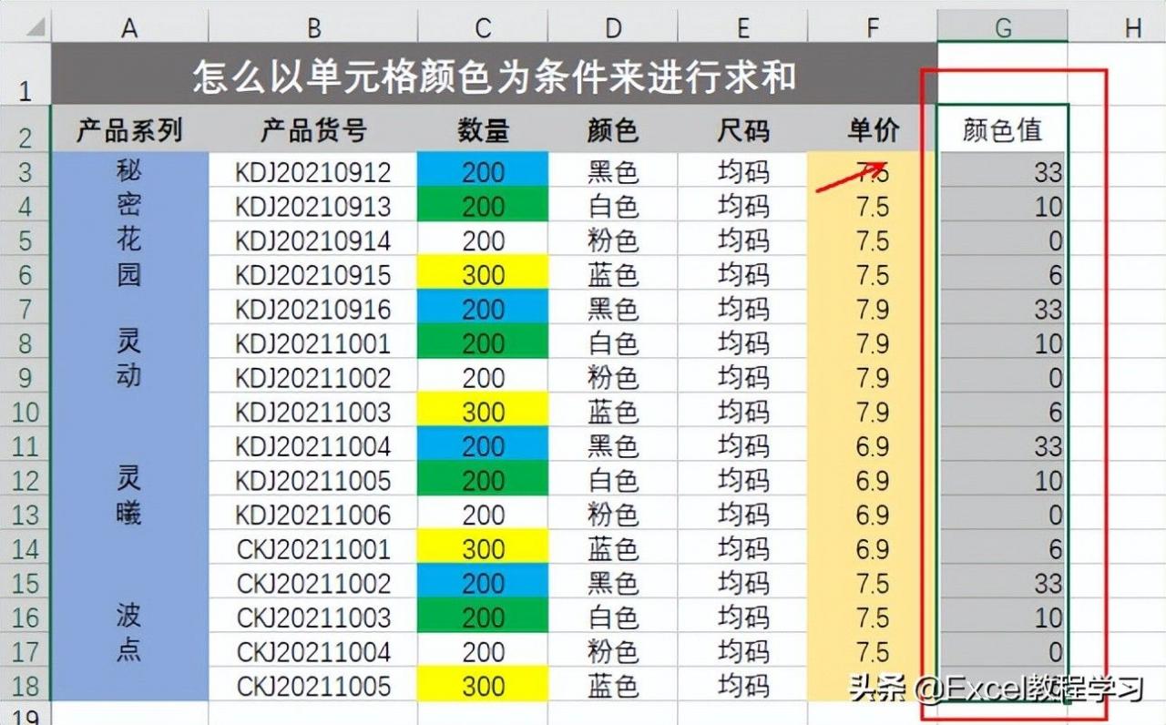 Excel表格以单元格颜色为条件进行求和(按单元格颜色求和)