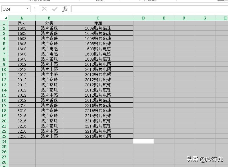 Excel快捷键大全：Ctrl+26个字母的快捷键，使用表格你也快人一步