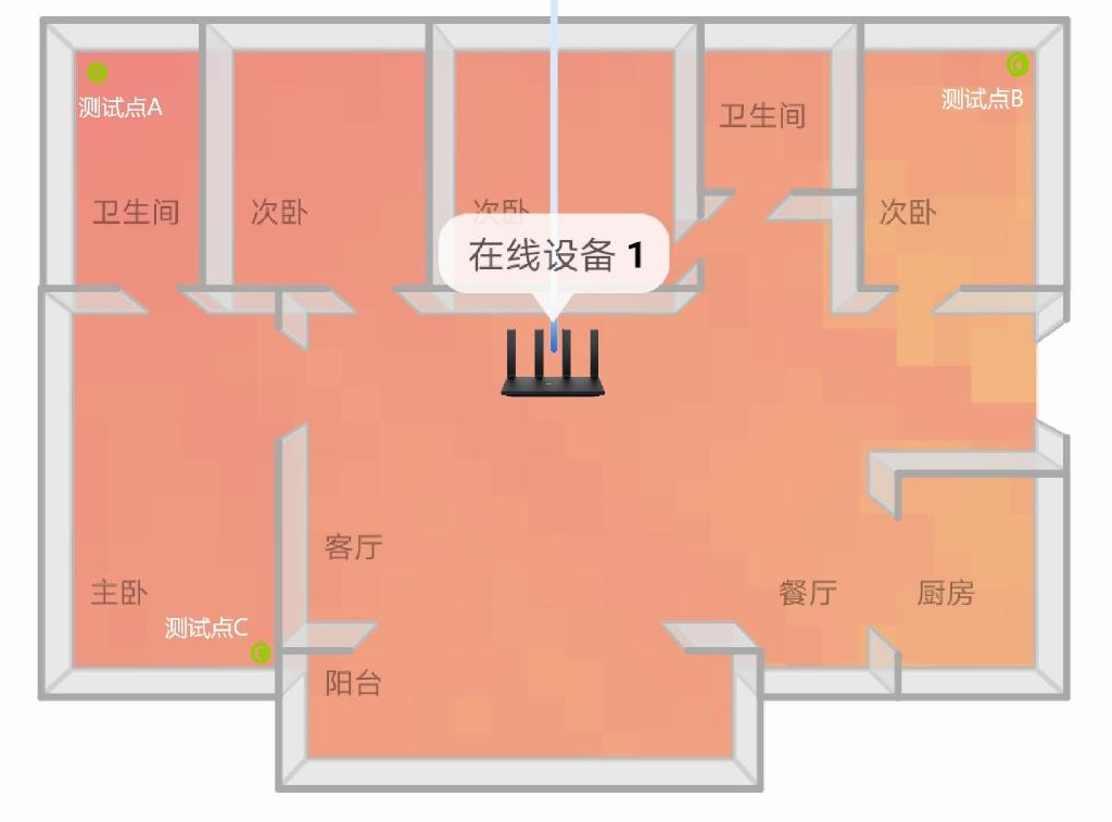 无线路由器-网关-dtu