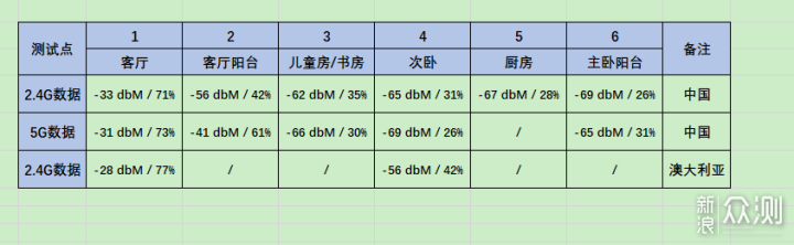 65da459759ca7ba85cc696299f7fc589