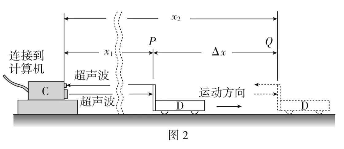 常见的几种测速度的方法(测速一般有几种方法)