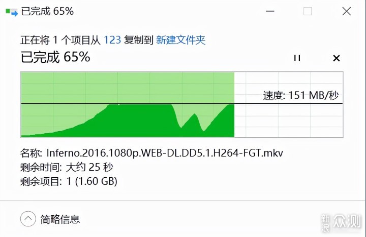 无线路由器-网关-dtu