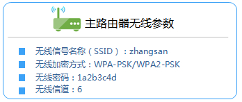 TP-Link TL-WDR7500 无线路由器WDS桥接设置