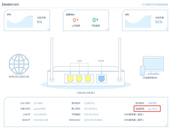 家里面积太大告诉你增加网络覆盖面积的方法(网络覆盖面积低怎样扩大)