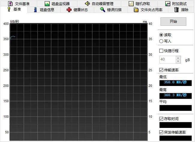 轻松修复掉速的固态硬盘(轻松修复掉速的固态硬盘多少钱)